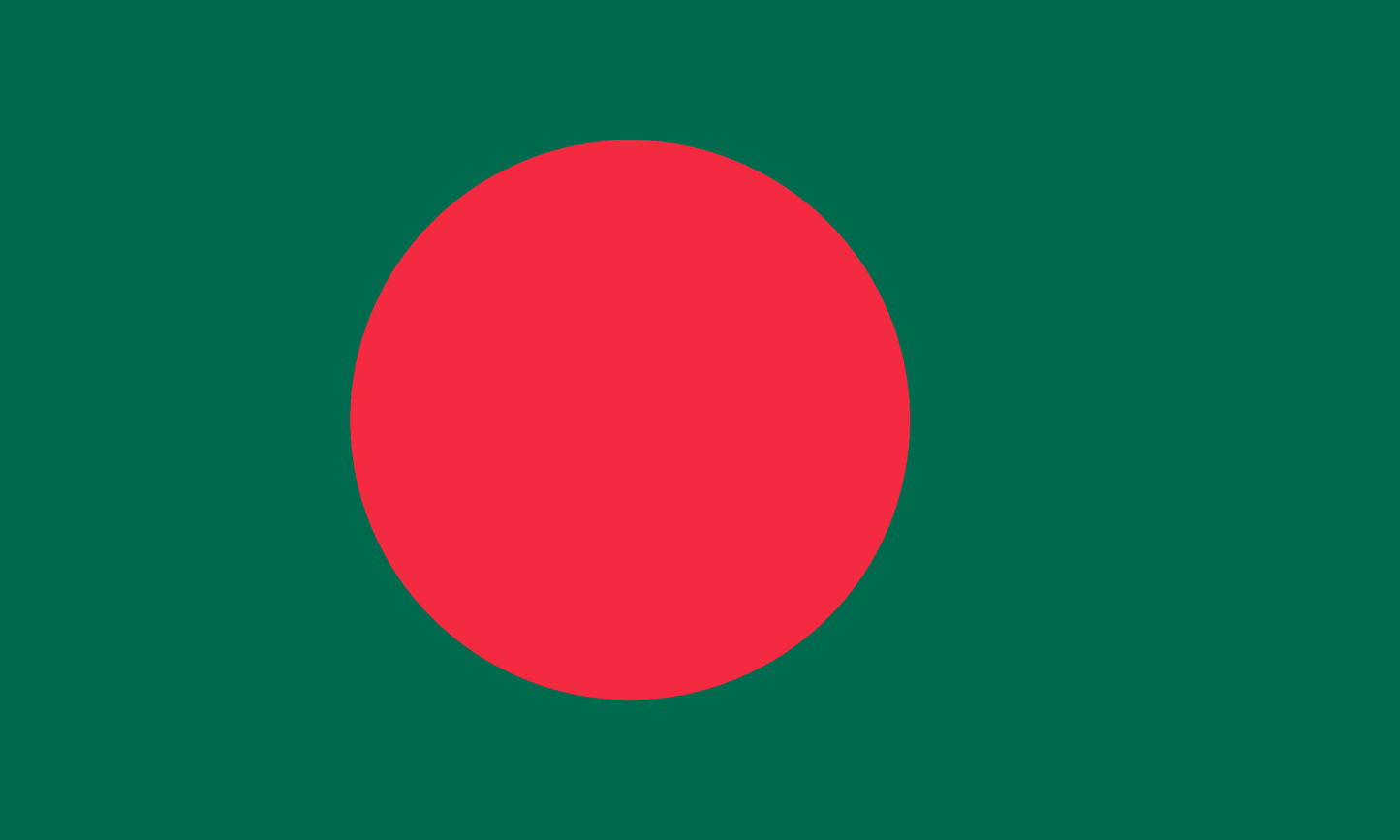Bangladesh