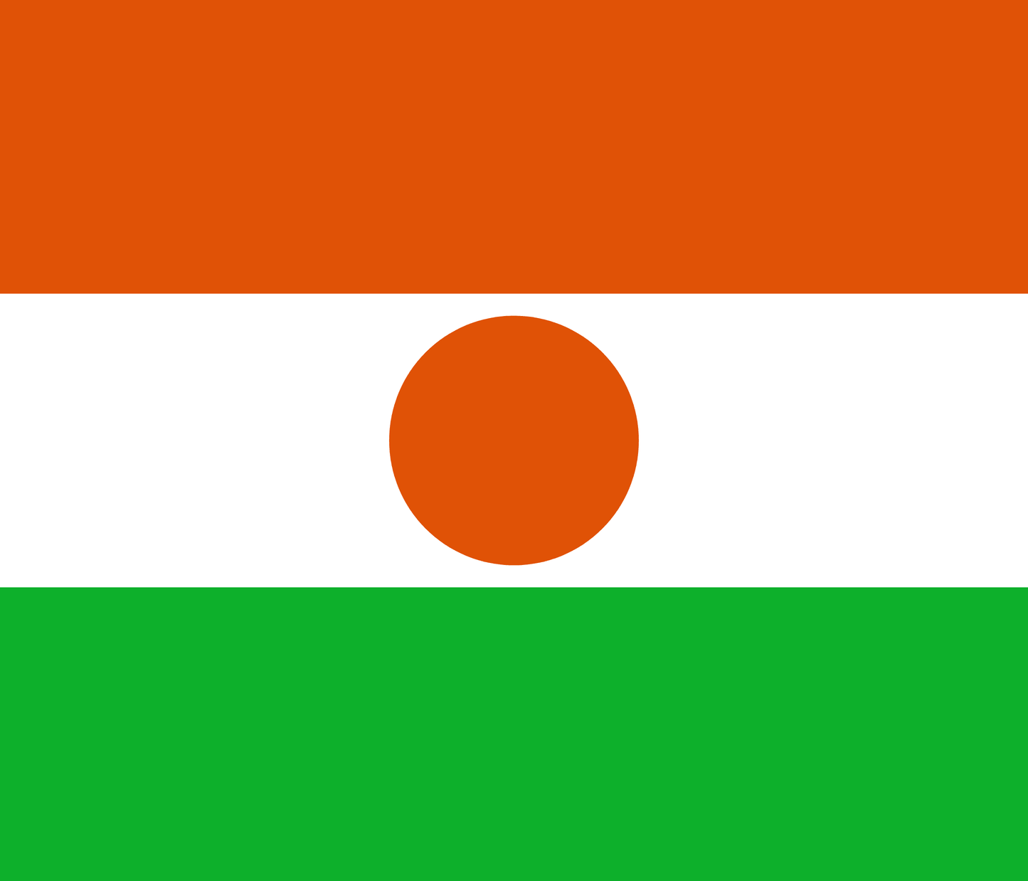 Niger